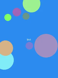javbus - 利威尔角色图